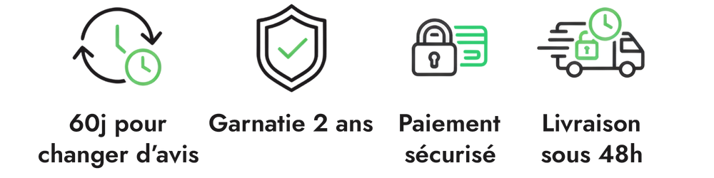 Trust secure badge