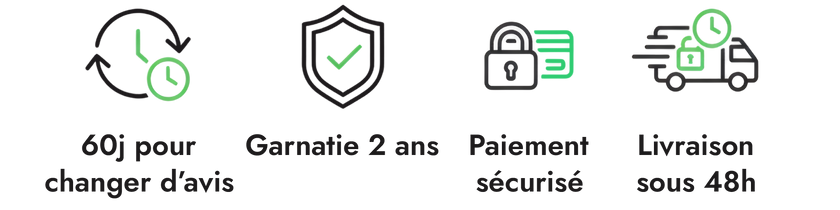 Trust secure badge